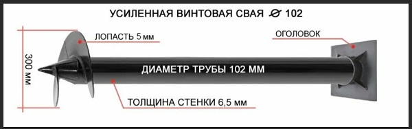 Купить сваи толщиной стенок от 6 мм в Белорецке по цене 1373 рублей | Интернет-магазин свай